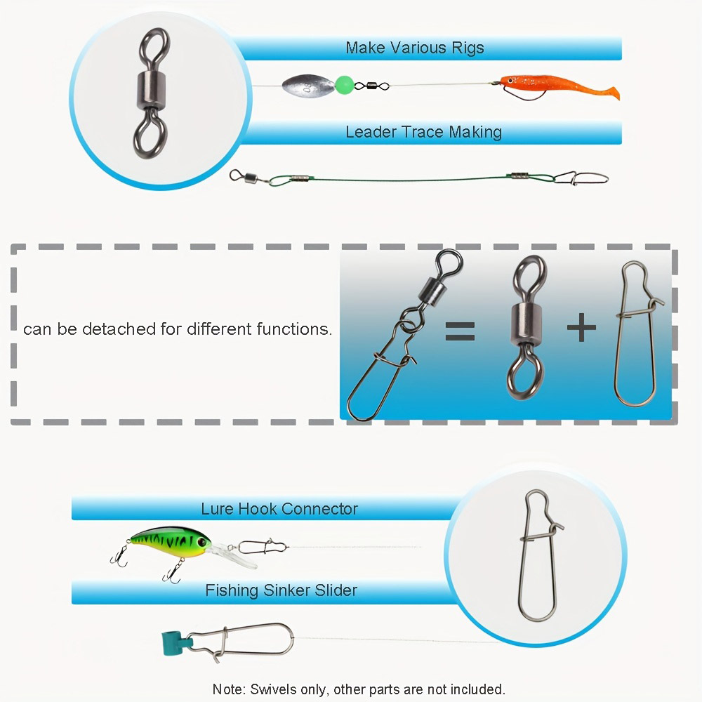 Kit d'accessoires de pêche 95/ - Fishing Rod Building Kit avis et prix