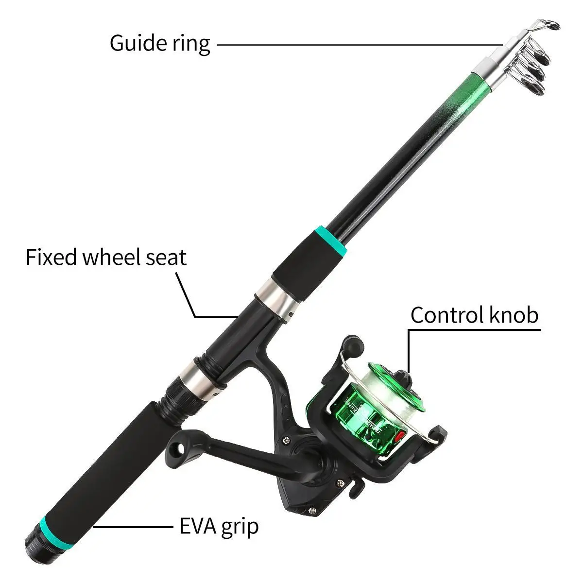Ensemble de canne à pêche téle - Fishing Rod Combo avis et prix