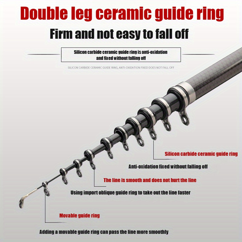 Canne à pêche télescopique en  - Fishing Rod Surf avis et prix